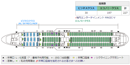 JALB767-300シートマップ